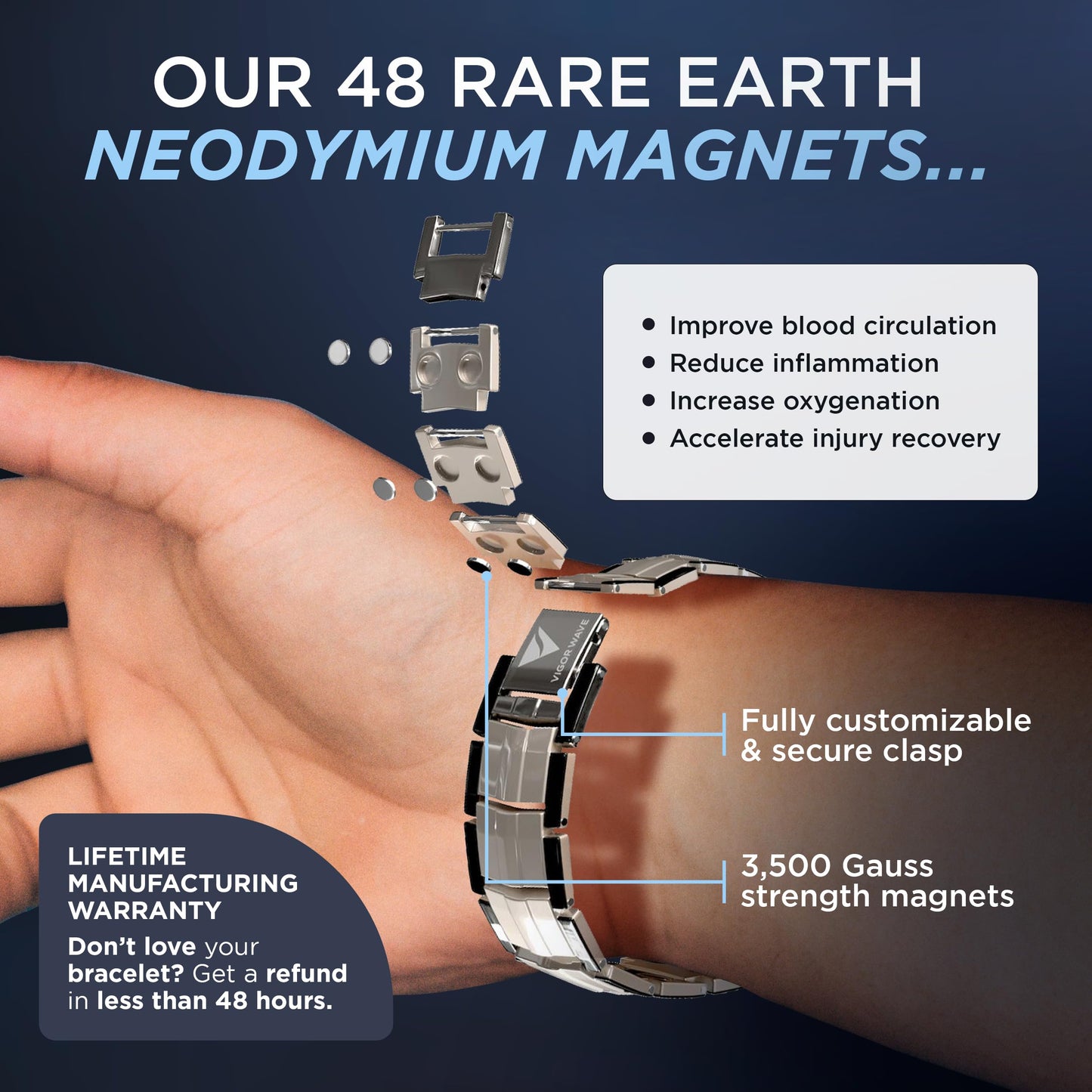 Vigor Wave® Magnetic Therapy Titanium Bracelet for Men, Gunmetal